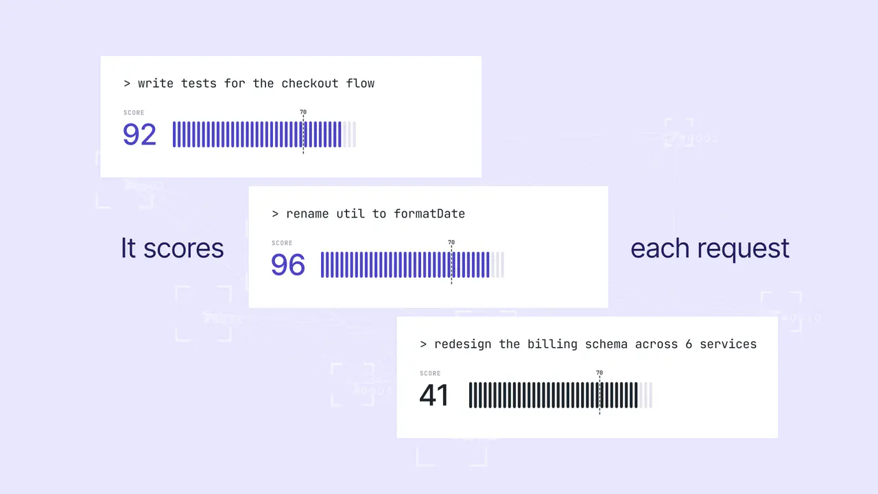 Larridin - Router — frame 10